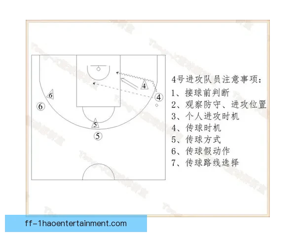 从欧联杯数据看奥斯梅恩进攻效率与战术价值解析全面评估其关键作用